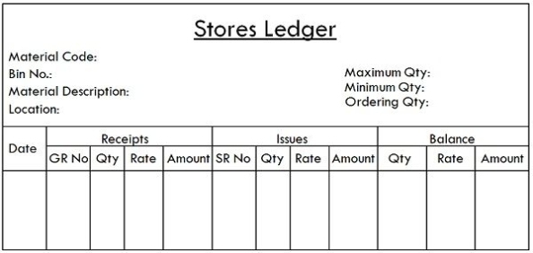 Difference Between Bin Card And Stores Ledger (With Comparison Chart Intended For Bin Card Template