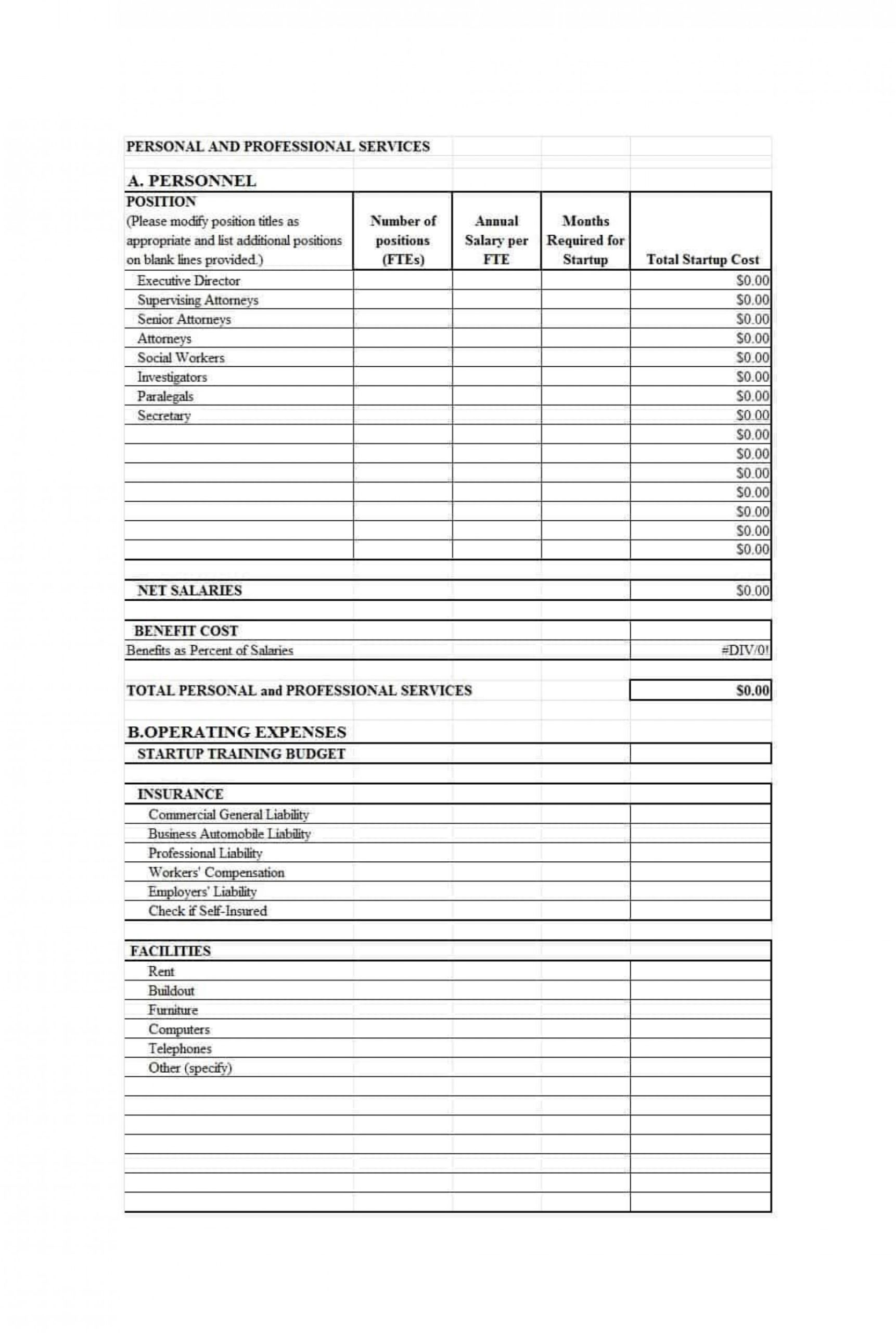 [Download 32+] Download Start Up Business Budget Template Gif Cdr Pertaining To Budget Template For Startup Business