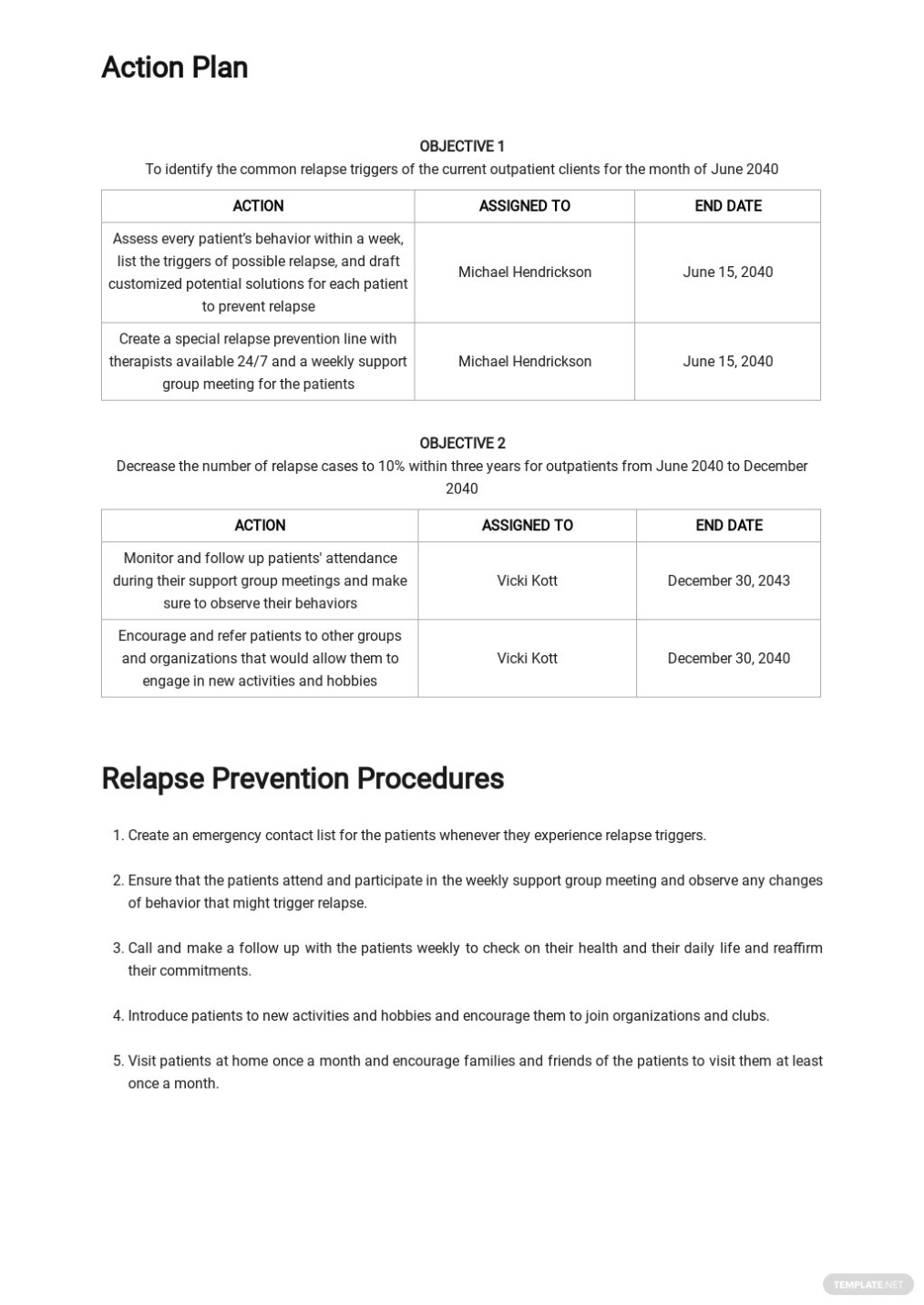 Drug And Alcohol Relapse Prevention Plan Template In Google Docs, Word | Template with regard to Non Medical Home Care Business Plan Template