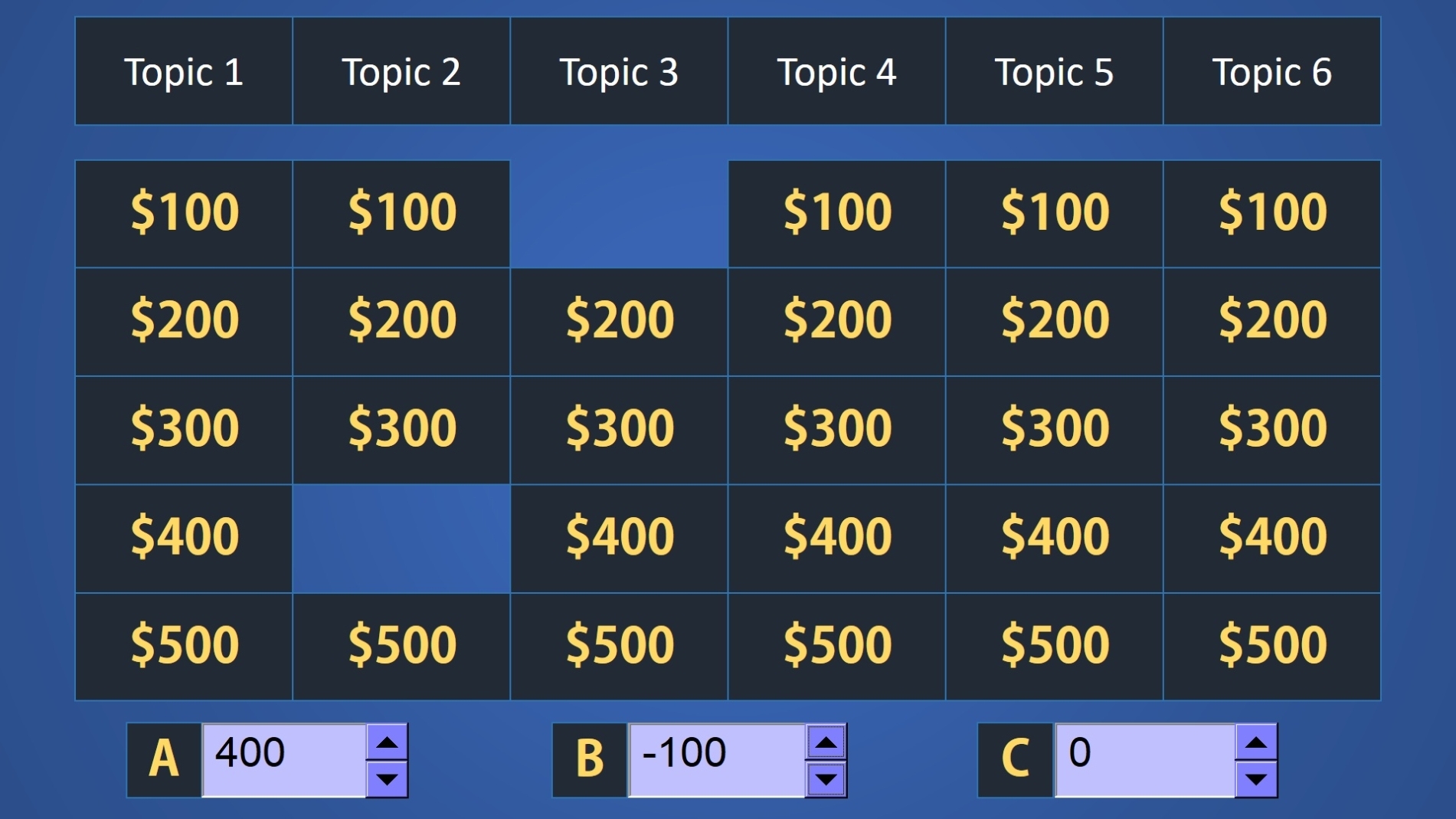 Easy Jeopardy Powerpoint Template (Basic) – Easy Jeopardy In Jeopardy Powerpoint Template With Score