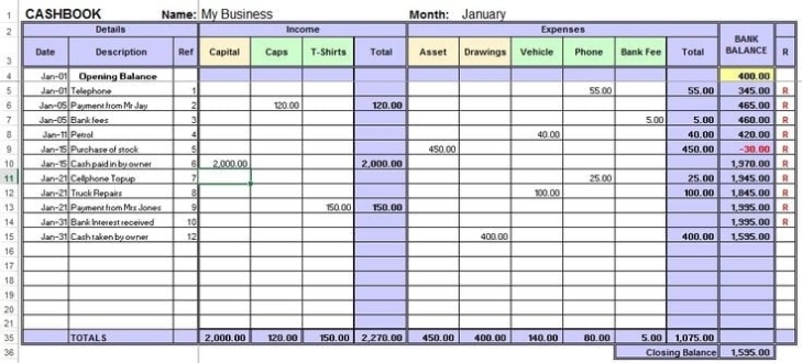 Excel Accounting Template For Small Business 4 — Excelxo Throughout Free Excel Spreadsheet Templates For Small Business