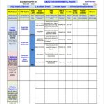 Excel Business Plan Template – 18+ Free Excel Document Downloads | Free & Premium Templates In How To Put Together A Business Plan Template