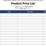 Excel Retail Inventory Template Free – Watchesbittorrent Inside Excel Templates For Retail Business