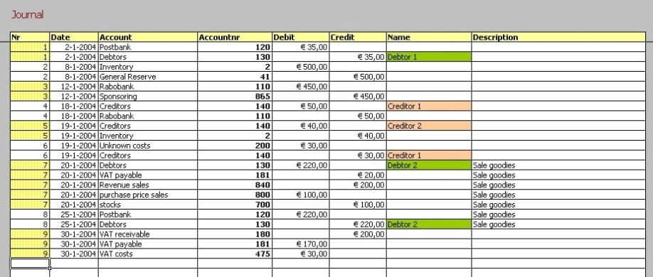 Excel Spreadsheet For Accounting Of Small Business — Excelxo In Excel Template For Small Business Bookkeeping