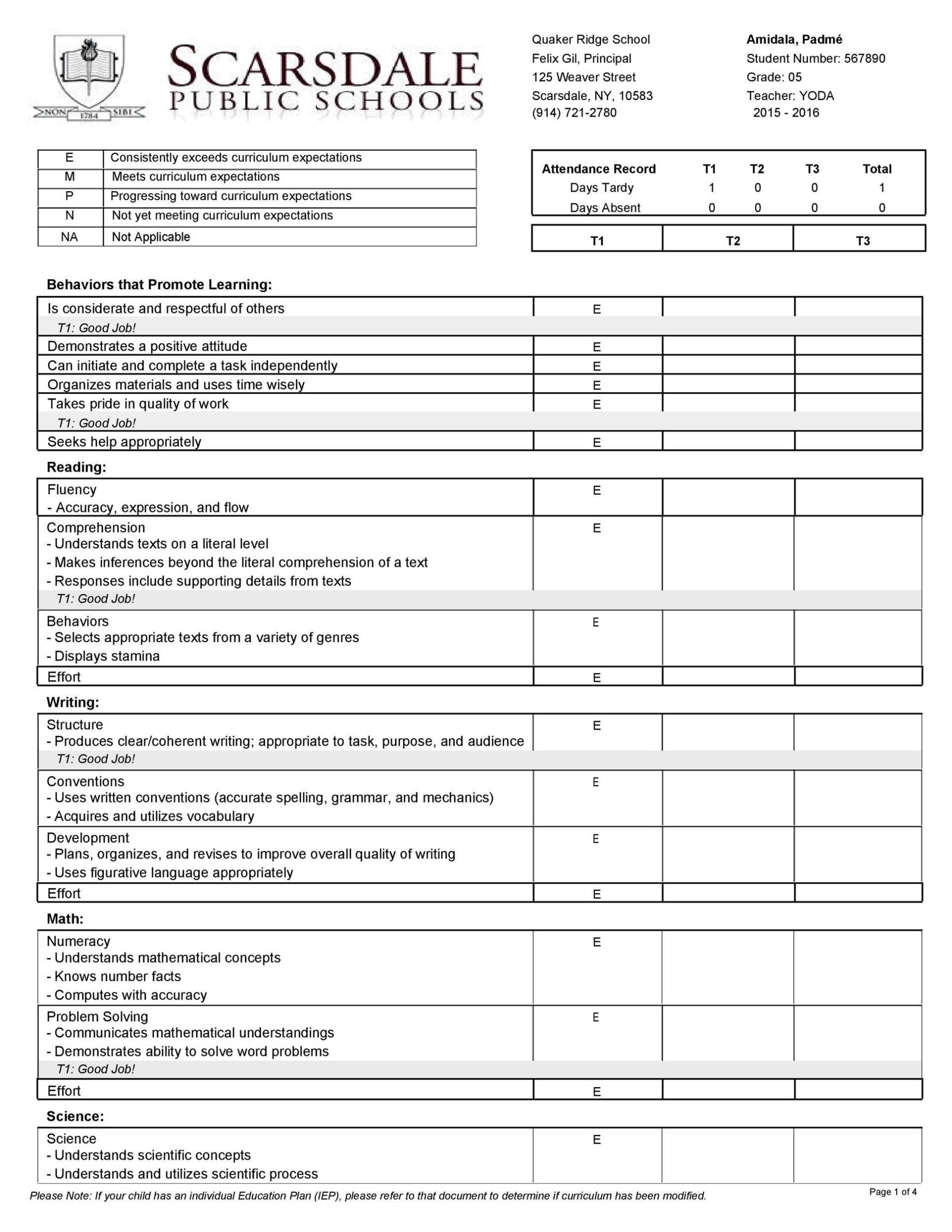 Fake Report Card Template ~ Addictionary With Fake Report Card Template