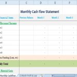 Financial Plan For Startup Business Template – Kmacims For Financial Plan Template For Startup Business