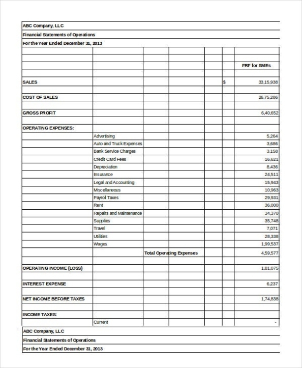 Financial Statement – 23+ Free Word, Pdf Format | Free & Premium Templates In Financial Statement Template For Small Business