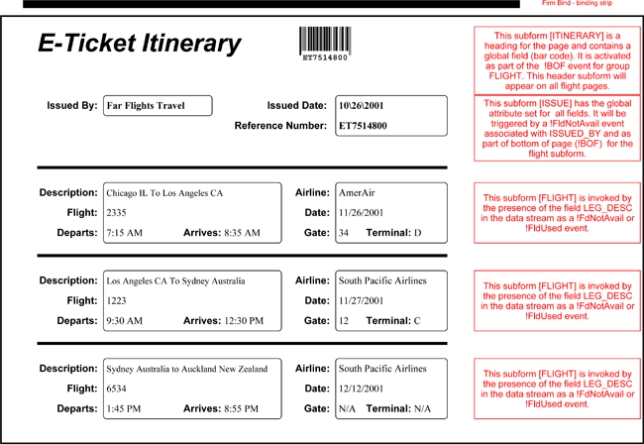 Flight Itinerary Templates – Samples For Word & Excel With Regard To Plane Ticket Template Word