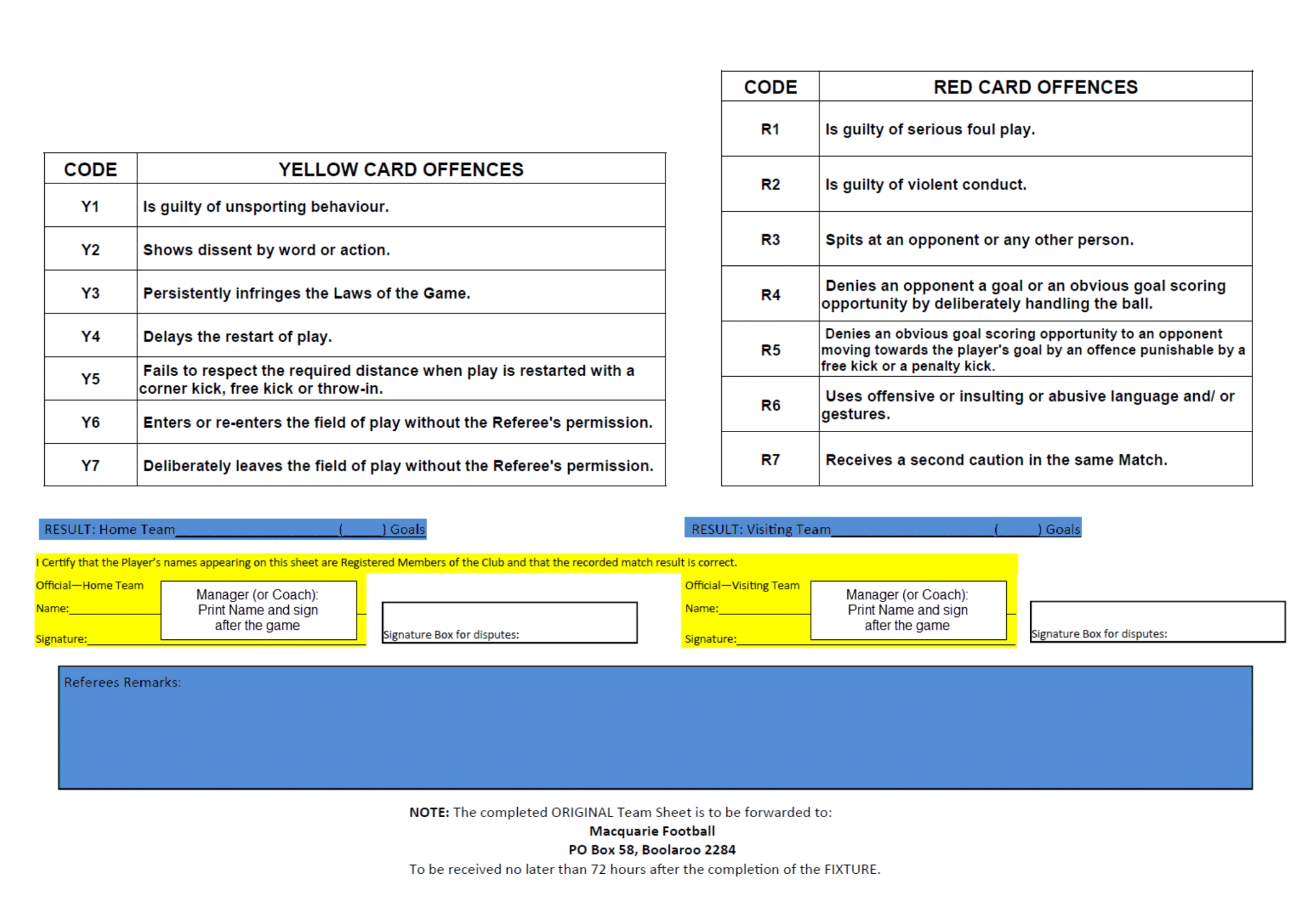 Football Referee Game Card Template Pertaining To Soccer Referee Game Card Template