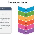 Franchise Template Ppt Arrow Model with regard to Franchise Business Model Template