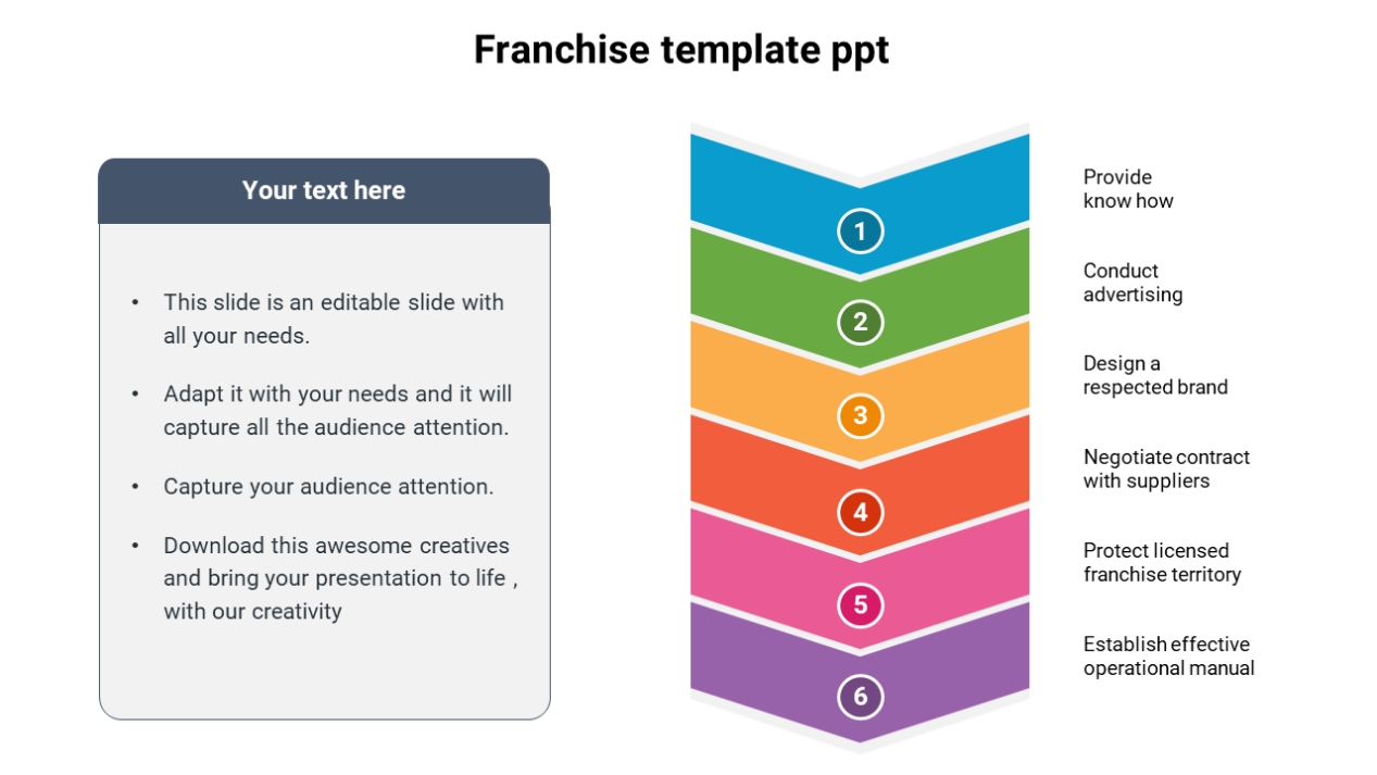 Franchise Template Ppt Arrow Model With Regard To Franchise Business Model Template