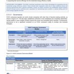 Free 10+ Hvac Business Plan Templates In Pdf | Ms Word Intended For Business Plan Template For Service Company