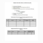 Free 12+ Construction Action Plan Samples In Pdf | Ms Word Throughout Construction Business Plan Template Free