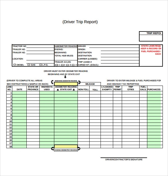 Free 18+ Sample Trip Reports In Ms Word | Apple Pages | Pdf Inside Business Trip Report Template Pdf