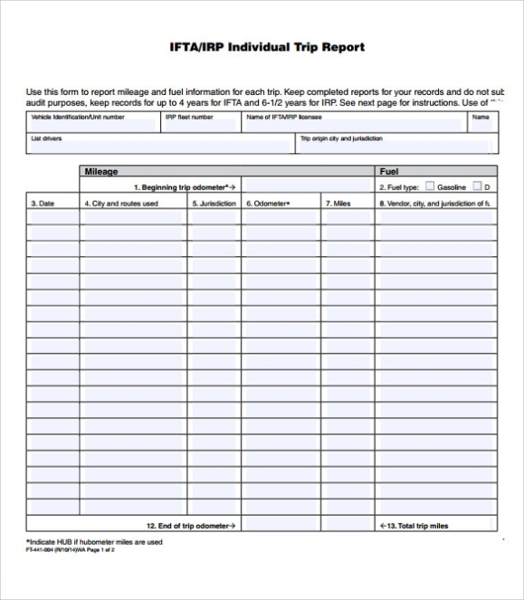 Free 18+ Sample Trip Reports In Ms Word | Apple Pages | Pdf Inside Business Trip Report Template Pdf