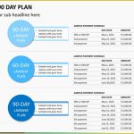Free 30 60 90 Day Plan Template Word Of 30 60 90 Day Plan Template | Heritagechristiancollege Regarding 30 60 90 Day Plan Template Word