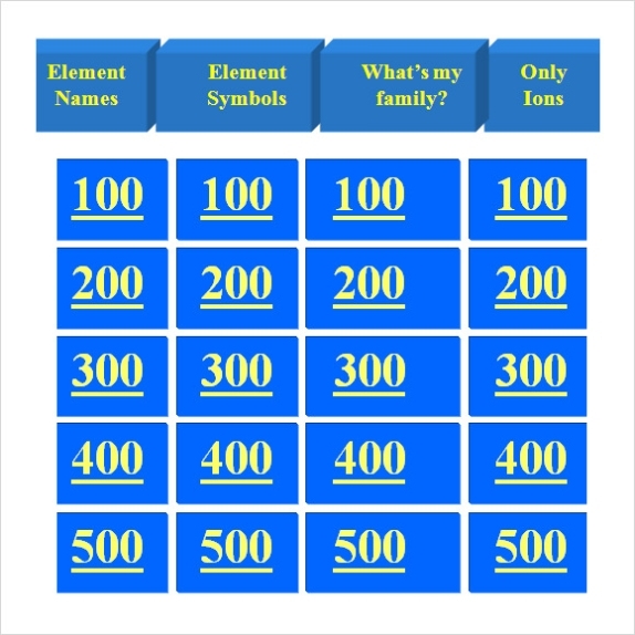 Free 9+ Sample Jeopardy Powerpoint Templates In Ppt For Powerpoint Quiz Template Free Download