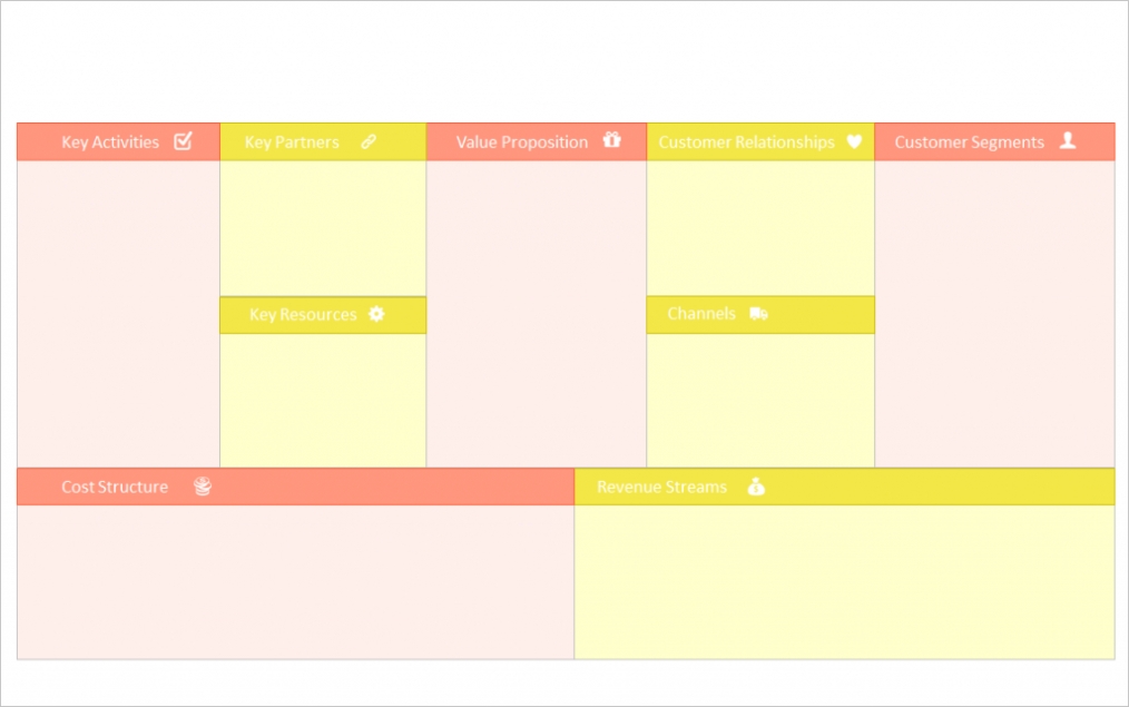 Free Business Model Canvas Ppt Template [Powerpoint & Keynote] Throughout Business Model Canvas Template Ppt
