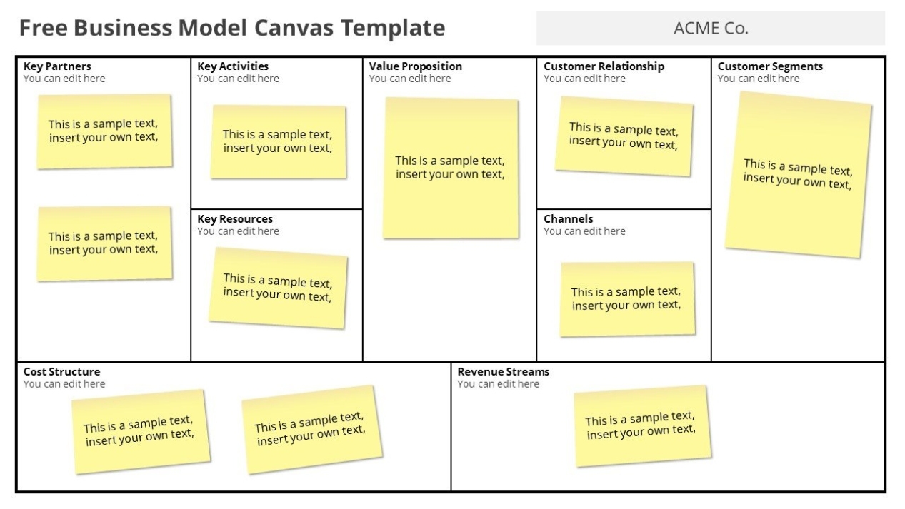 Free Business Model Canvas Template – Free Powerpoint Templates With Business Canvas Word Template
