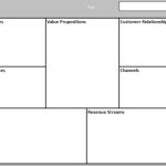 Free Business Model Templates For Word, Excel And Pdf In Business Model Canvas Word Template Download