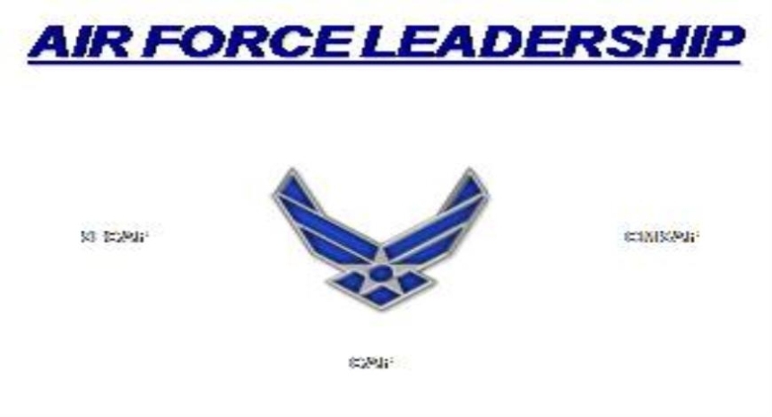 Free Download An Air Force Leadership Powerpoint Presentation | Slidesfinder Regarding Air Force Powerpoint Template