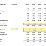Free Financial Projection Excel Template – Excelonist Inside Business Plan Financial Projections Template Free