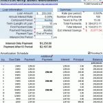 Free Interest Only Loan Calculator For Excel Regarding Credit Card Interest Calculator Excel Template