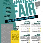 Free Job Fair Flyer Template Pdf Example | Dremelmicro For Career Flyer Template