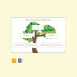 Free Kid Friendly Family Tree Template: Download 38+ Family Trees In Word, Apple Pages, Pdf Regarding 3 Generation Family Tree Template Word