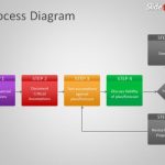 Free Process Flow Diagram Template For Powerpoint With Regard To Business Process Design Document Template