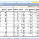 Free Simple Bookkeeping Spreadsheet — Db Excel Dbc In Excel Accounting Templates For Small Businesses