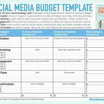 Free Social Media Marketing Plan Template Of A Simple Guide To Calculating A Social Media Intended For Social Media Marketing Business Plan Template