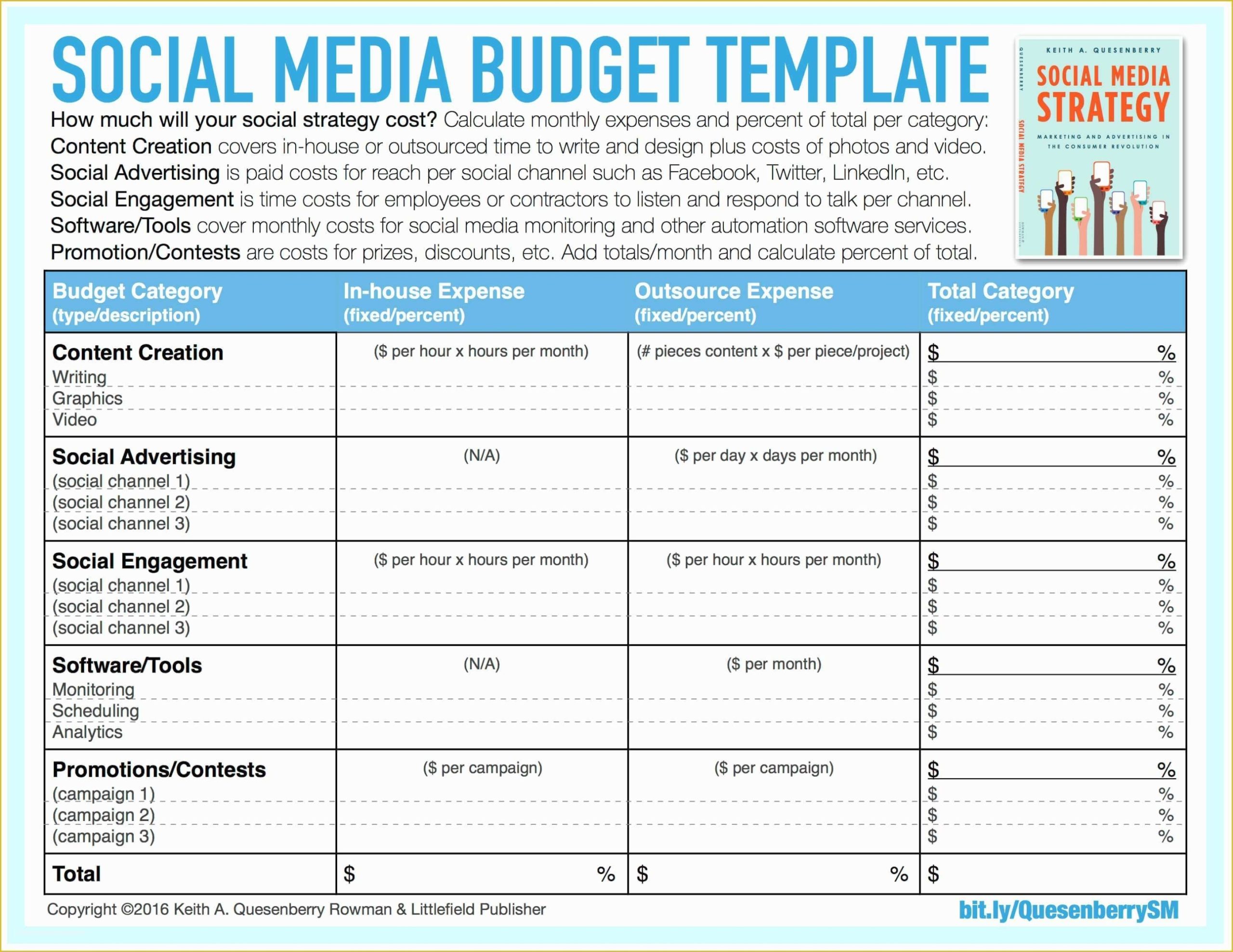 Free Social Media Marketing Plan Template Of A Simple Guide To Calculating A Social Media Intended For Social Media Marketing Business Plan Template