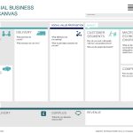 [Get 16+] View Business Model Canvas Download Word Png Png Throughout Business Model Canvas Word Template Download