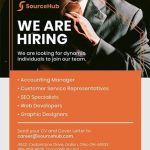 [Get 28+] 24+ Vacancy Flyer Job Hiring Poster Design Template Images Cdr Pertaining To Hiring Flyer Template