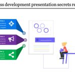 Get Now Business Development Presentation Slide Designs Regarding Business Development Presentation Template