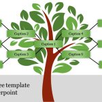 Get Unlimited Family Tree Template Powerpoint Themes With Powerpoint Genealogy Template