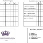 High School Report Card Template Pdf - Sampletemplatess - Sampletemplatess regarding Blank Report Card Template