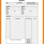 Itemized Invoice Template For Itemized Invoice Template