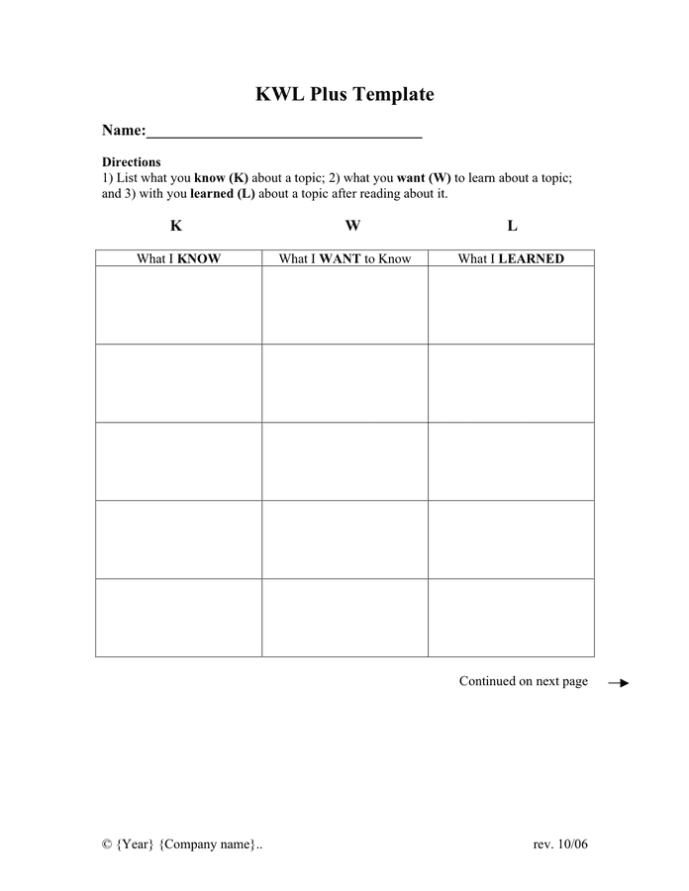 Kwl Chart - Download Free Documents For Pdf, Word And Excel Inside Kwl Chart Template Word Document