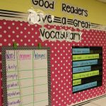 Life In First Grade: Classroom Decorating Day 5 within Bulletin Board Template Word