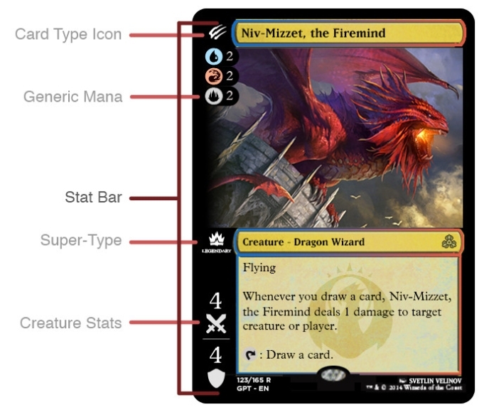 Magic The Gathering Card Template Throughout Magic The Gathering Card Template