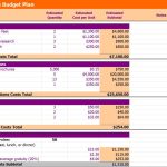 Marketing Budget Template | Marketing Budget Template Excel Intended For Business Budgets Templates