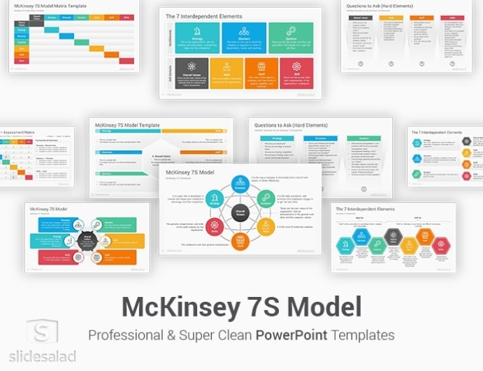 Mckinsey 7S Model Diagrams Powerpoint Template – Slidesalad Within Mckinsey Business Plan Template