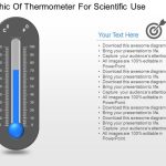 Mk Graphic Of Thermometer For Scientific Use Powerpoint Template | Ppt Images Gallery inside Powerpoint Thermometer Template