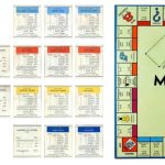 Monopoly Property Card Template Within Monopoly Property Card Template