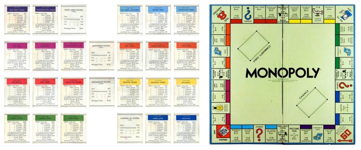 Monopoly Property Card Template Within Monopoly Property Card Template