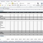 Monthly Business Budget Excel Spreadsheet Template Within Small Business Budget Template Excel Free