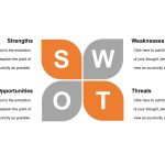 Ms Word Swot Analysis Template Collection with Swot Template For Word