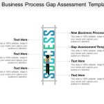 New Business Process Gap Assessment Template Management System Cpb | Powerpoint Slide Clipart With Business Process Assessment Template